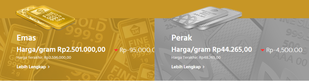 Harga Emas Antam hari ini