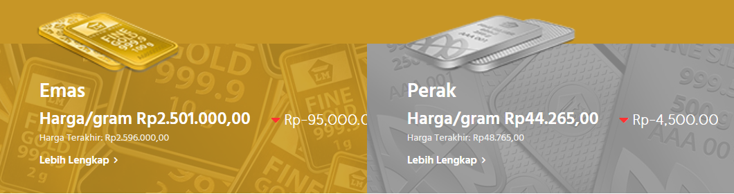 Harga Emas Antam hari ini