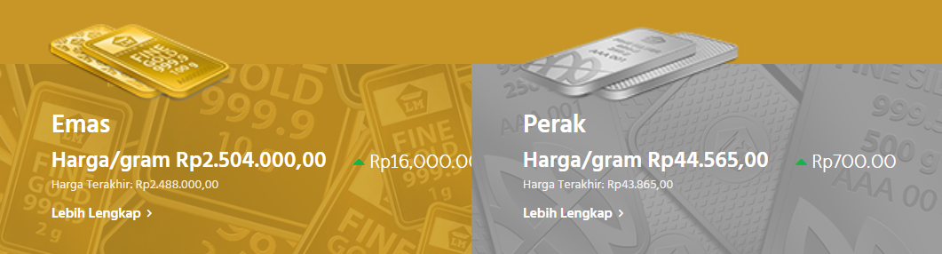 update harga emas antam hari ini