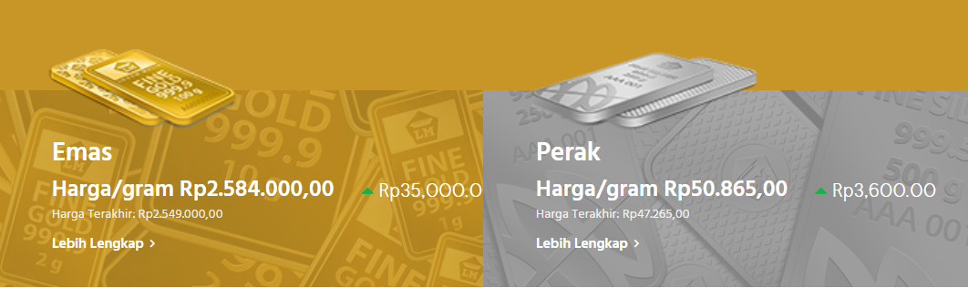 HARGA EMAS ANTAM HARI INI